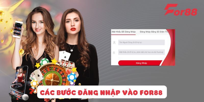 Thao tác truy cập
